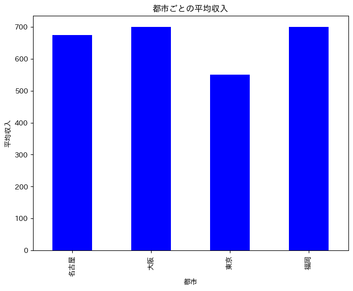 都市別の平均収入を表す棒グラフ